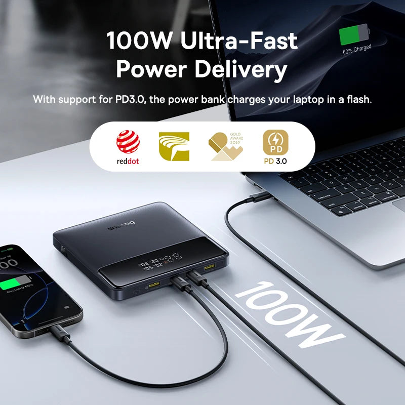 Baseus 100W Power Bank 20000mAh Type C PD Fast Charging Powerbank Portable External Battery Charger for Notebook with 100W Cable