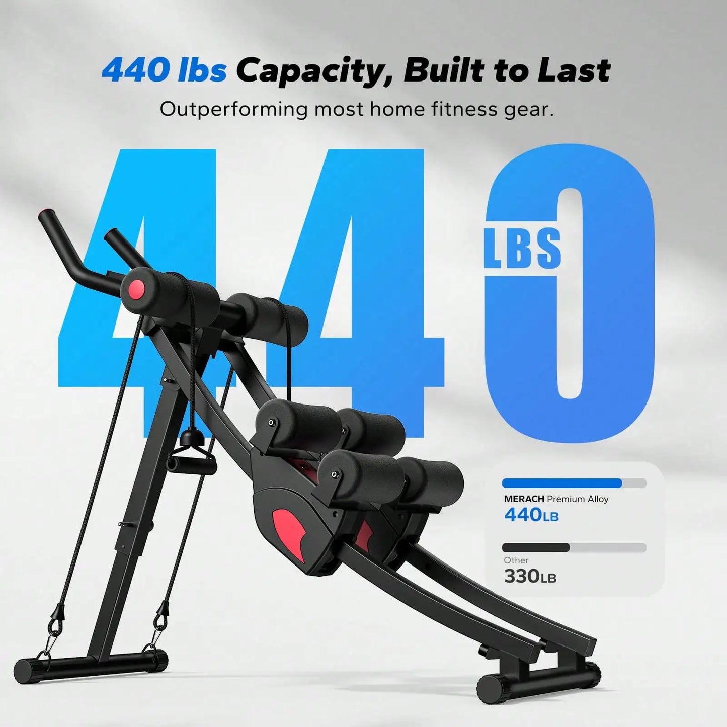 MERACH Ab Machine, Adjustable Ab Trainer Machine, AB Workout Equipment For Home Gym, Independent Dual Tracks For Mountain Climber, Foldable For Home Exercise, Load Capacity 440 LBS