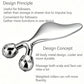 3D Facial Roller & Gua Sha Tool Stainless Steel Massage Roller For Face Eyes Chin Lift Tightening Skin Sculpting Beauty Tools