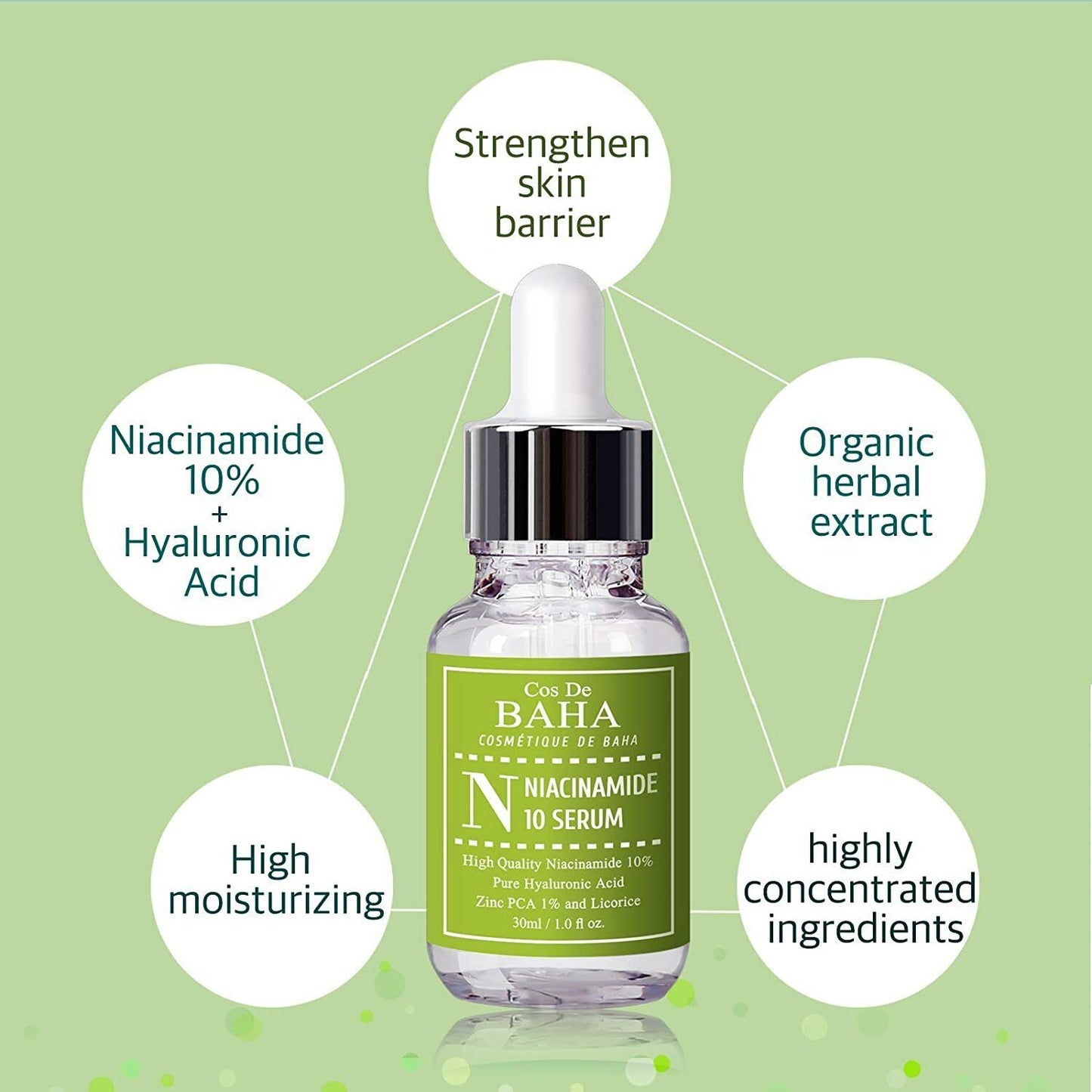 Cos De BAHA Niacinamide 10% Serum 30ml